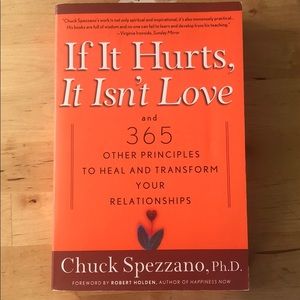 If It Hurts It Isn’t Love